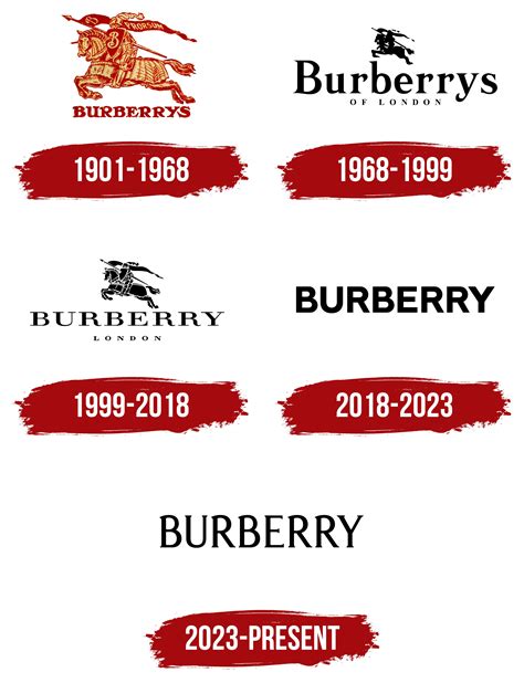 burberry symbols|why is burberry logo tb.